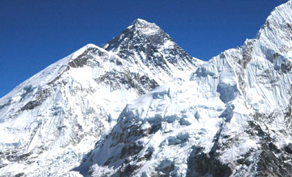 Everest Base Camp Trek via Kongma La