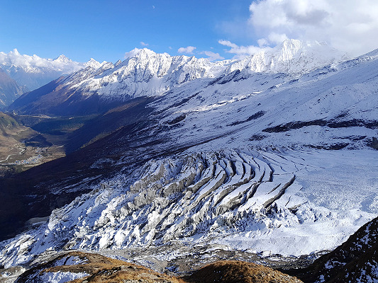 Manaslu Expedition (8163m)
