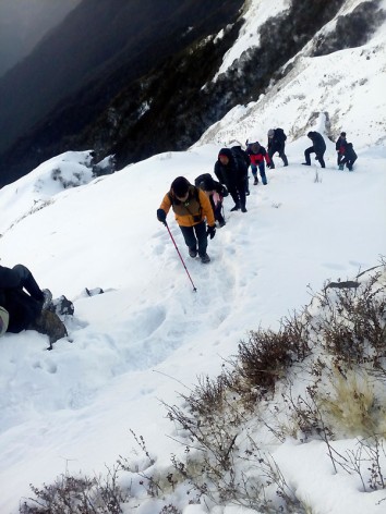 Mardi Himal Peak Climbing (5587m)