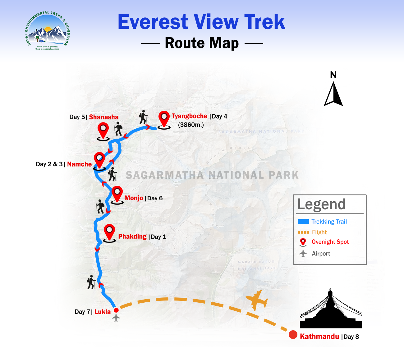 Everest View Trek route map
