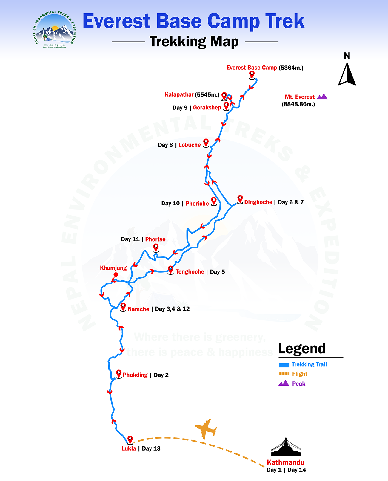 Everest Base Camp Trek route map