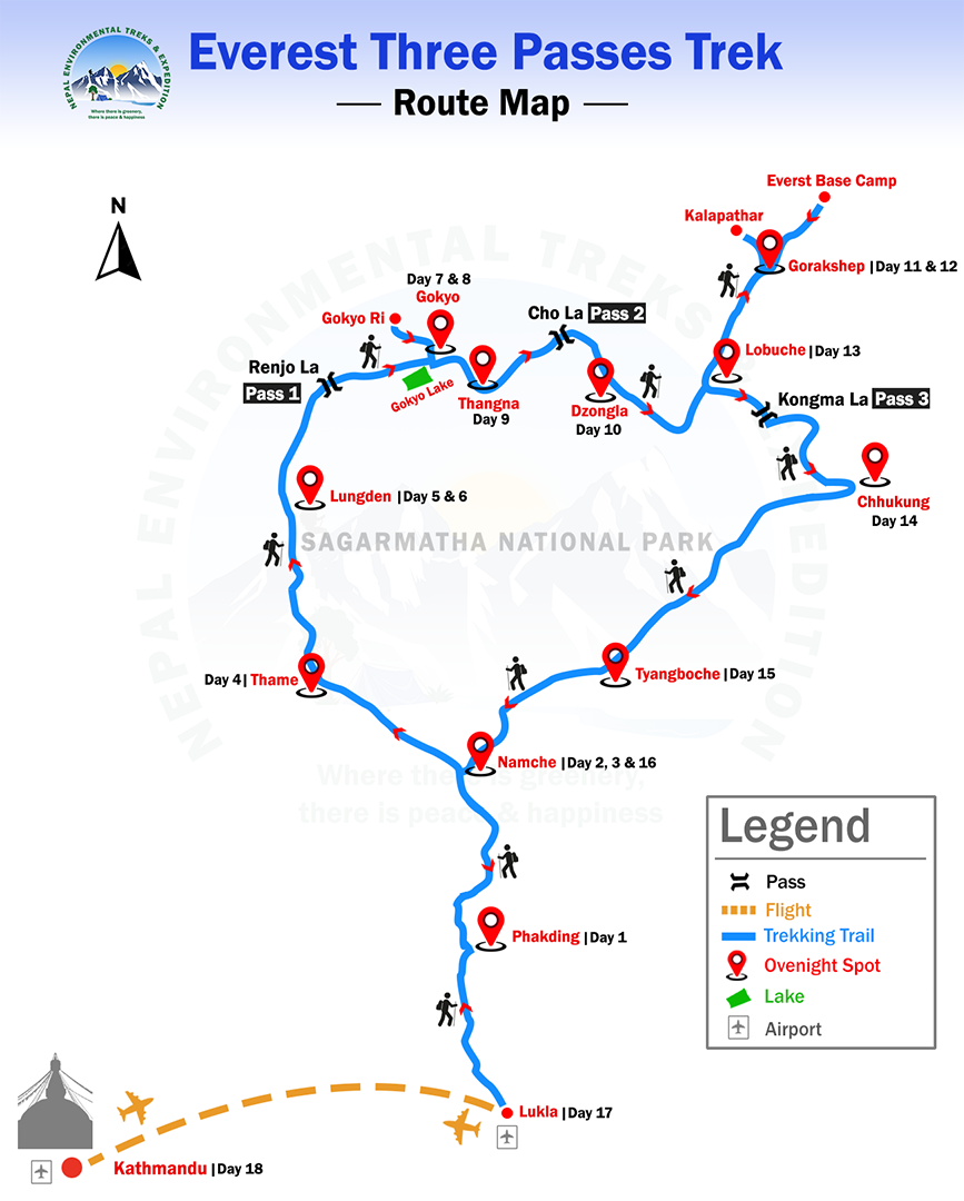 Everest Three Passes Trek route map