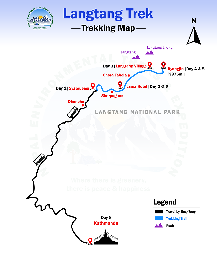Langtang Trek route map