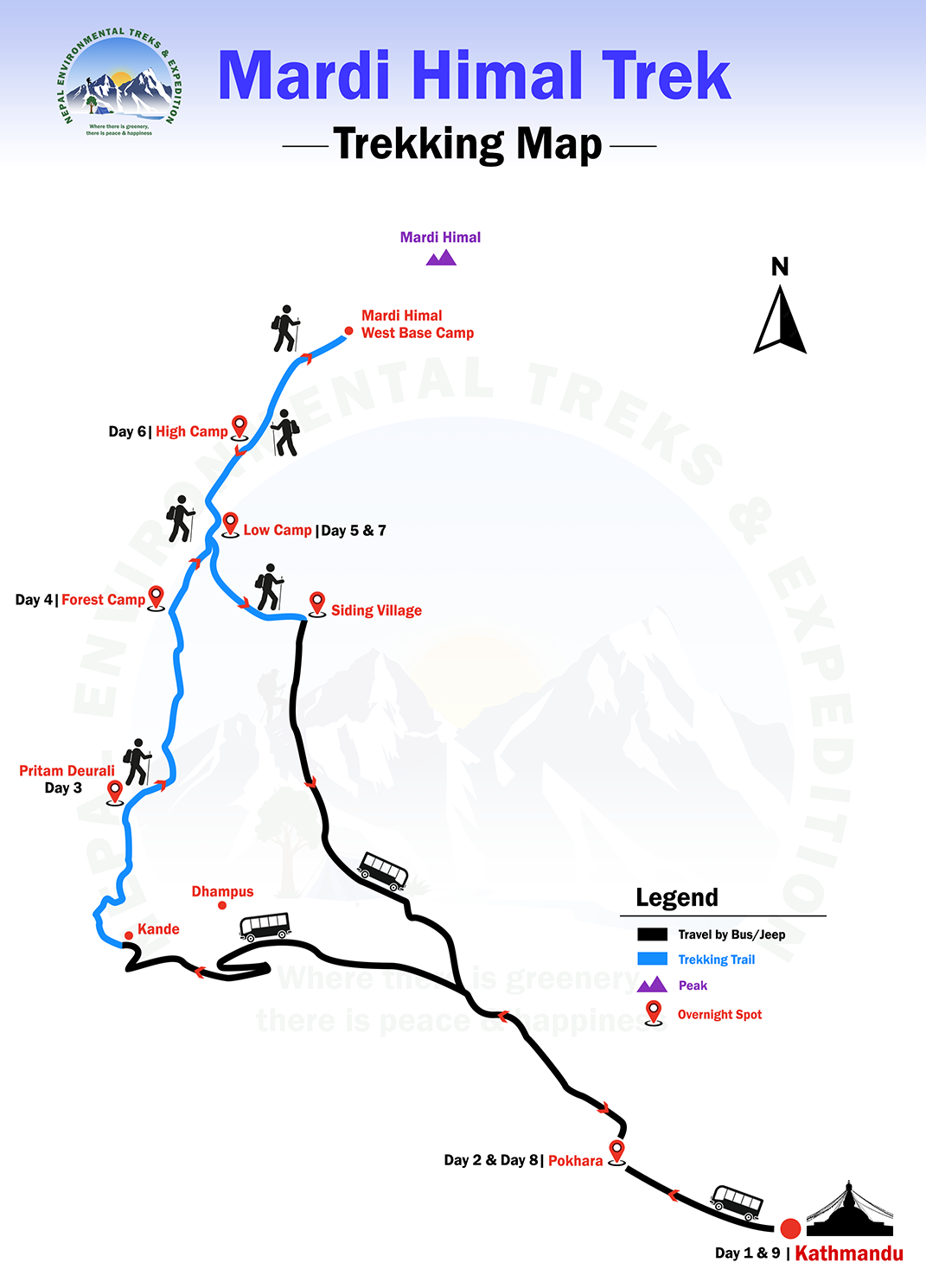 Mardi Himal Base Camp Trek route map