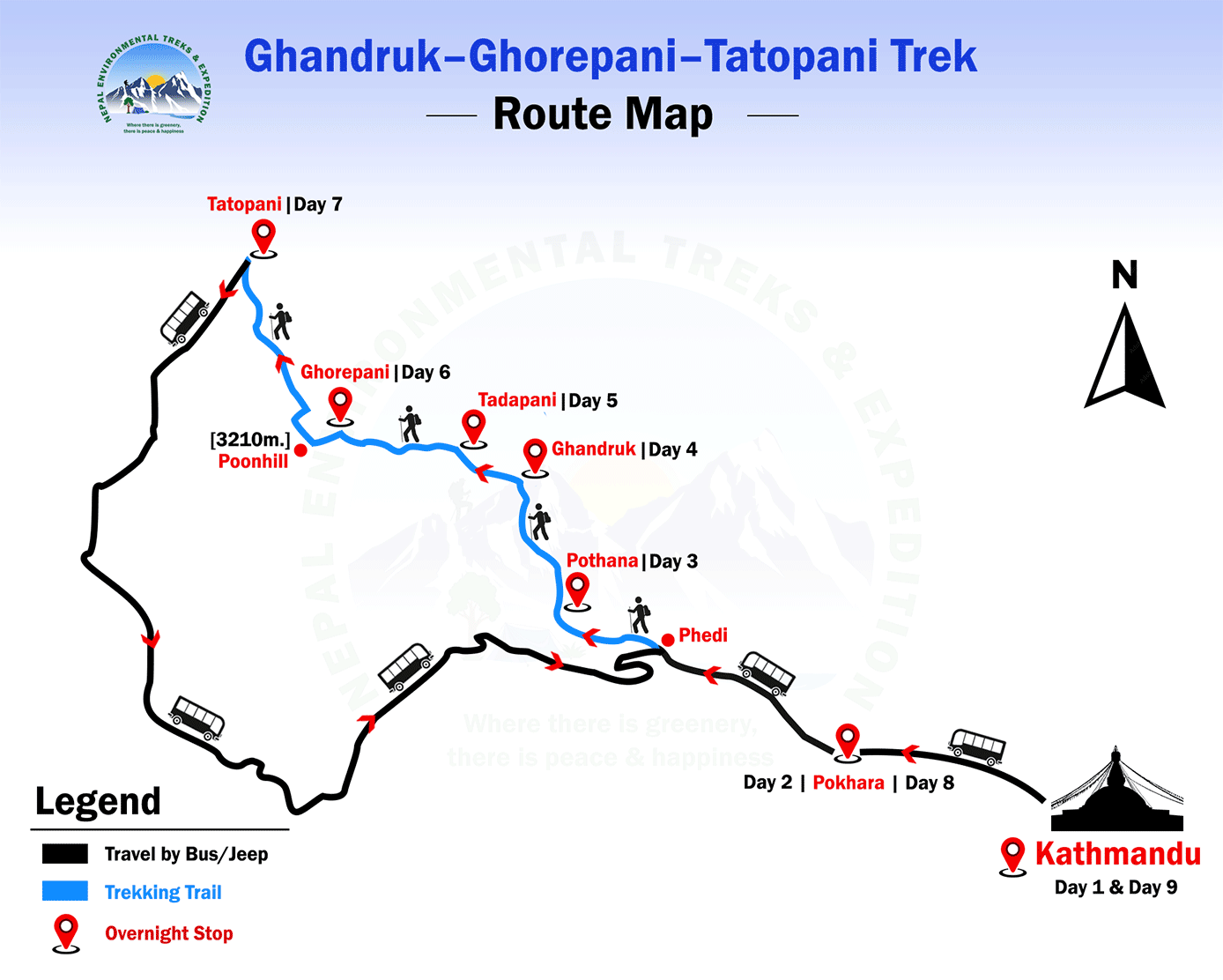 Ghandruk - Ghorepani - Tatopani Trek route map