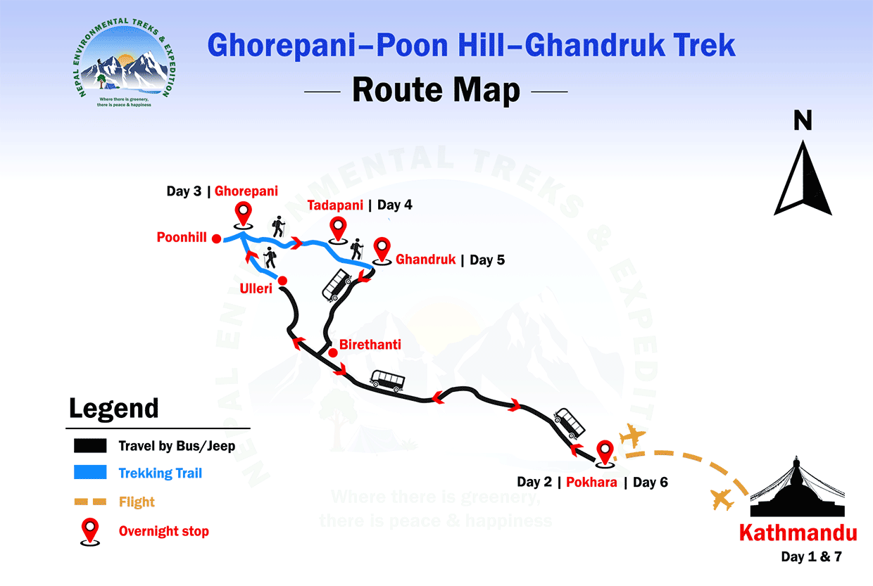 Ghorepani – Poon Hill – Ghandruk Trek (Fly-In / Fly-Out) route map