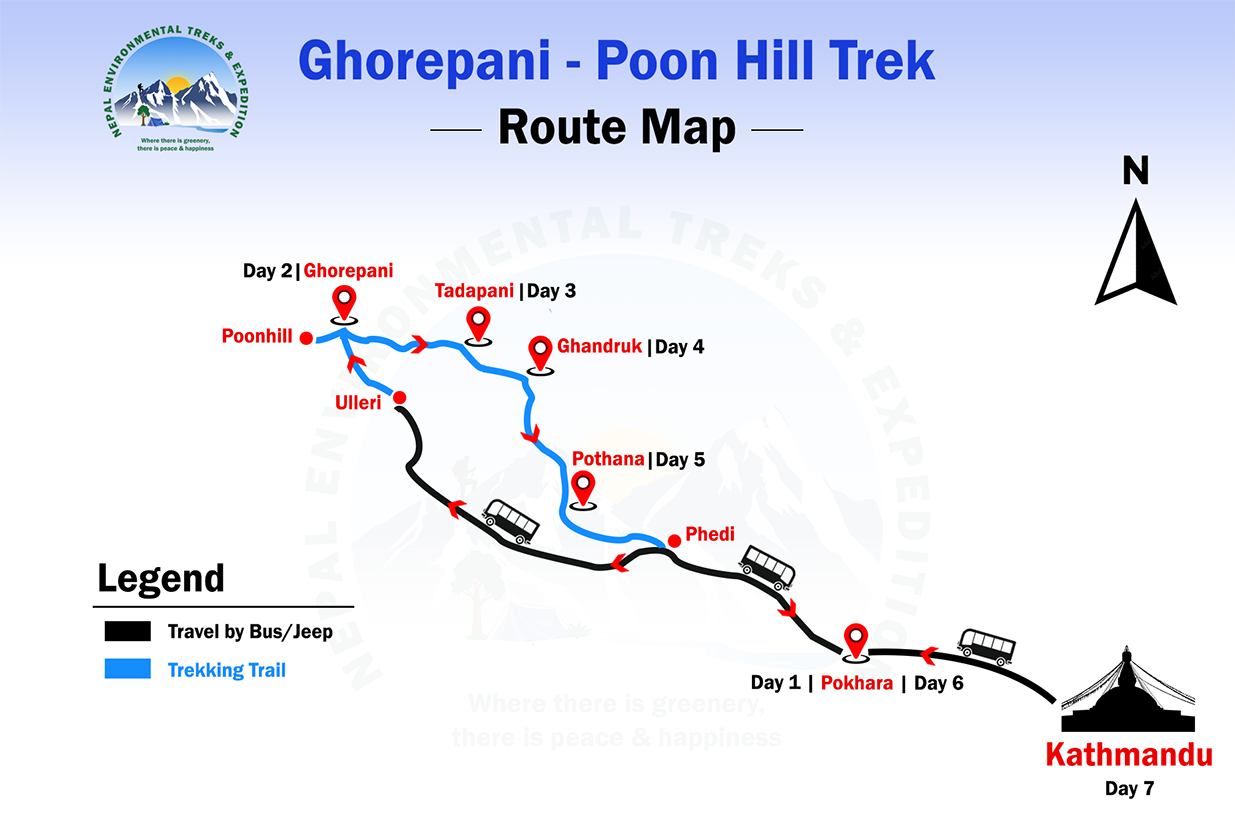 Ghorepani – Poon Hill – Ghandruk Trek (Fly-In / Fly-Out) route map