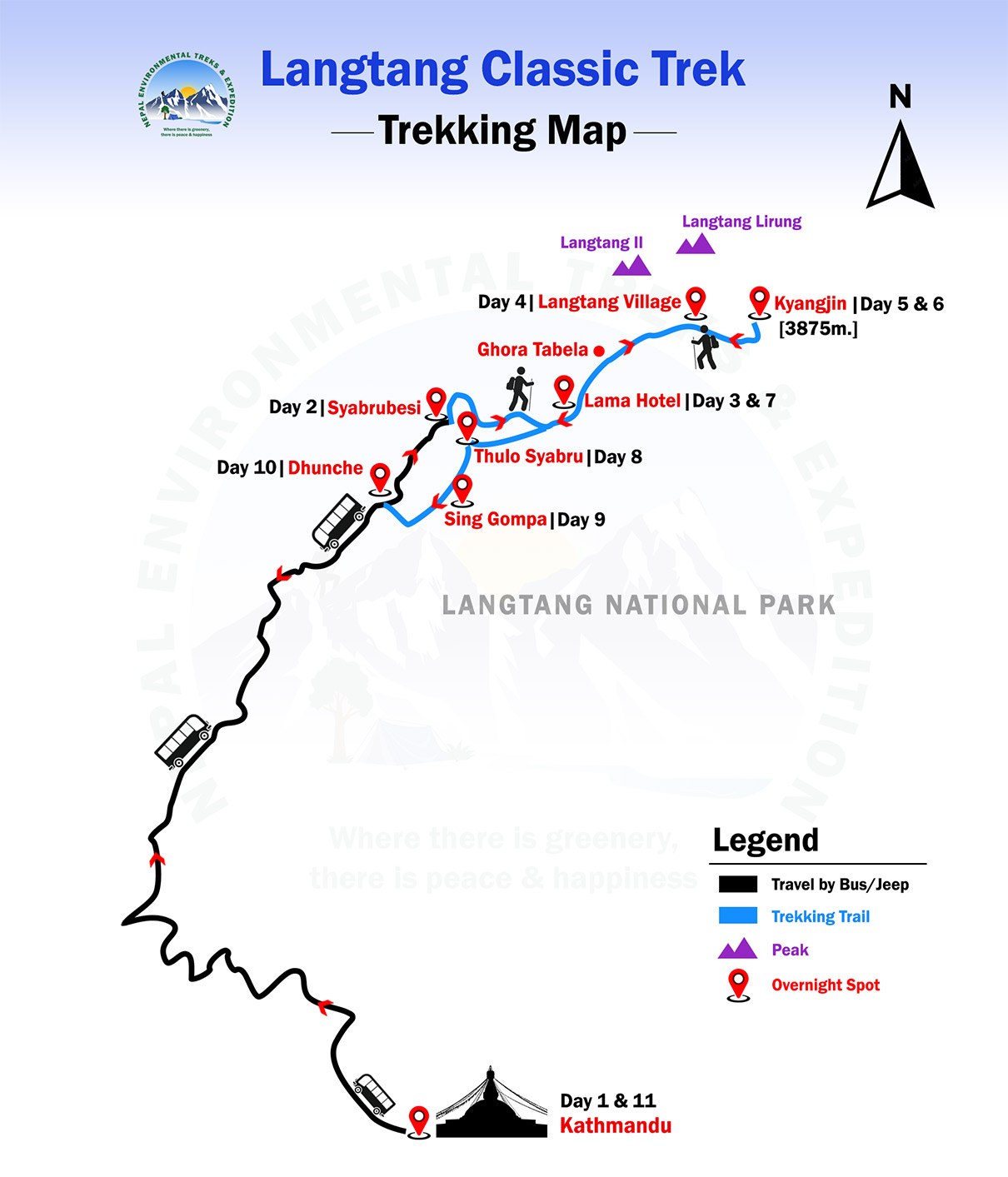 Langtang Classic Trek route map